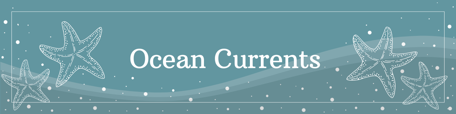 Unit 6: Ocean Currents Banner